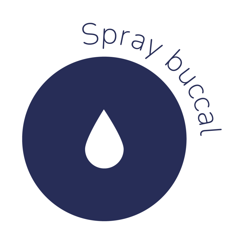 Spray buccal